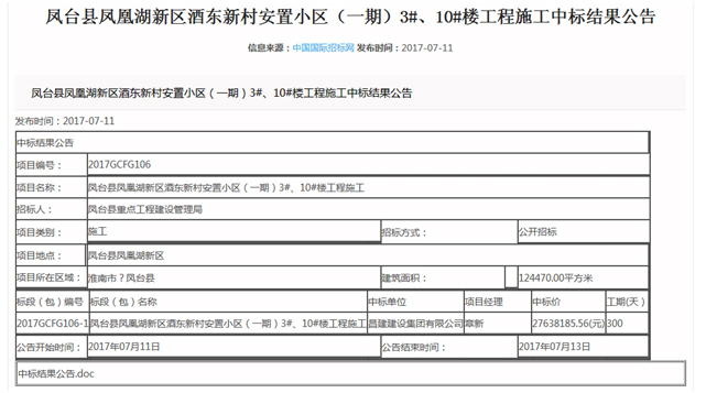 熱烈祝賀我司中標安徽省鳳臺縣鳳凰湖新區(qū)酒東新村安置小區(qū)（一期）3#、10#樓工程施工項目