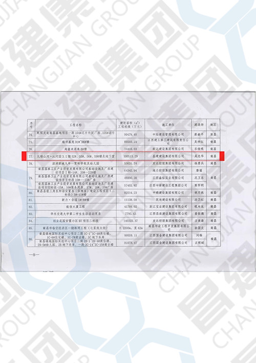 2018年度江西省建筑結(jié)構(gòu)示范工程